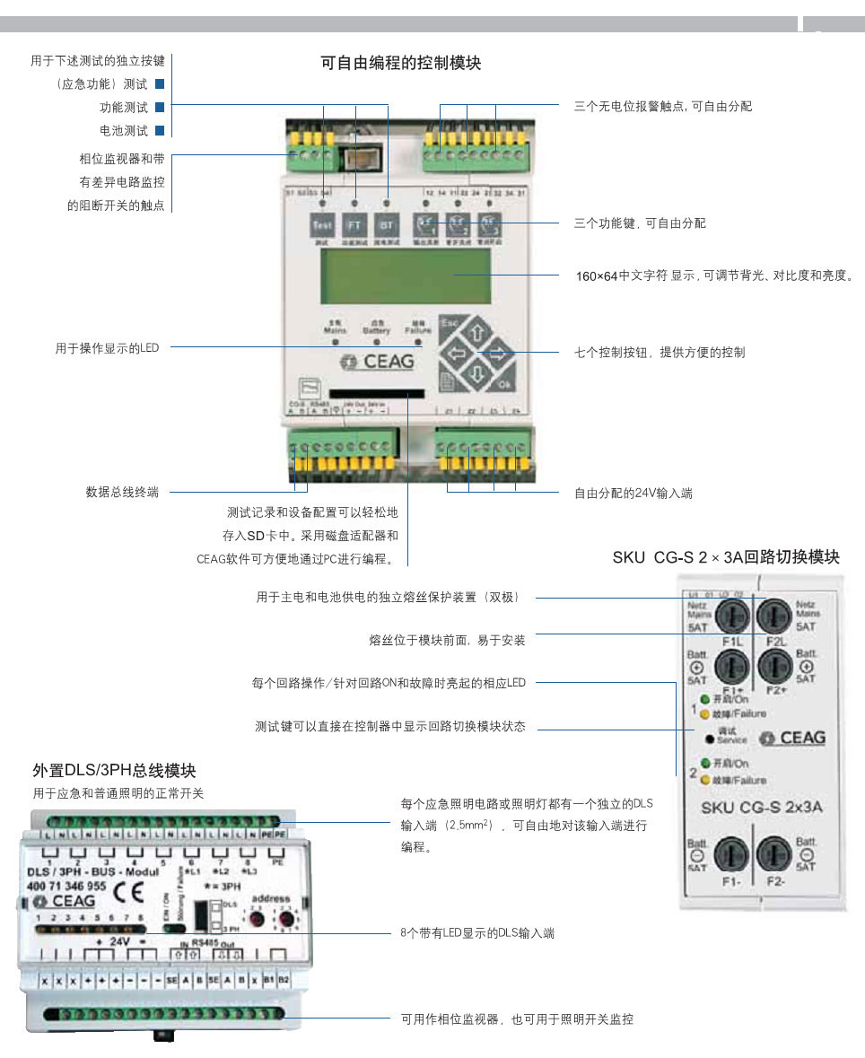 zb-s sku回路切换模块