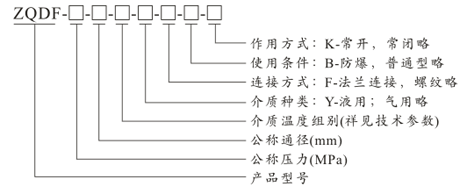 蒸汽电磁阀