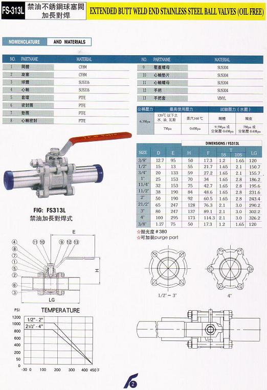 台灣富山FS036N不鏽鋼淨油球閥,不锈钢加长焊接式禁油球阀