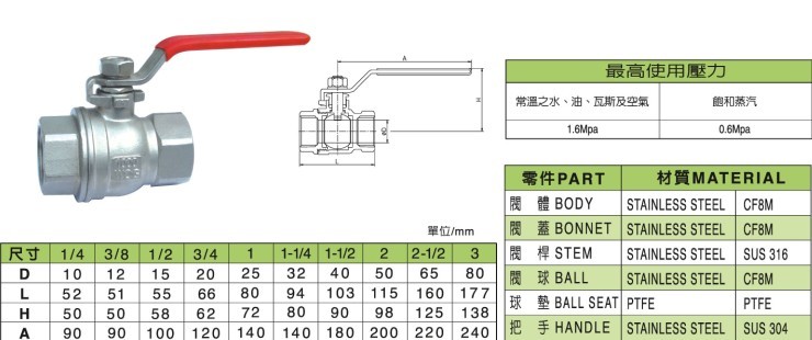 台湾富山FS阀门系列 > 台湾富山不锈钢阀门 > FS312台湾富山不锈钢二片式球阀