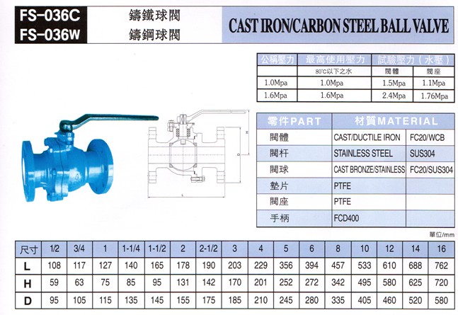 台湾富山法兰球阀 台湾富山FS阀门系列 > 台湾富山铸铁阀门 > FS036C、FS036W台湾富山法兰球阀