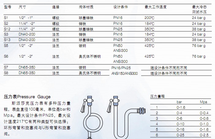 汽水分离器参数