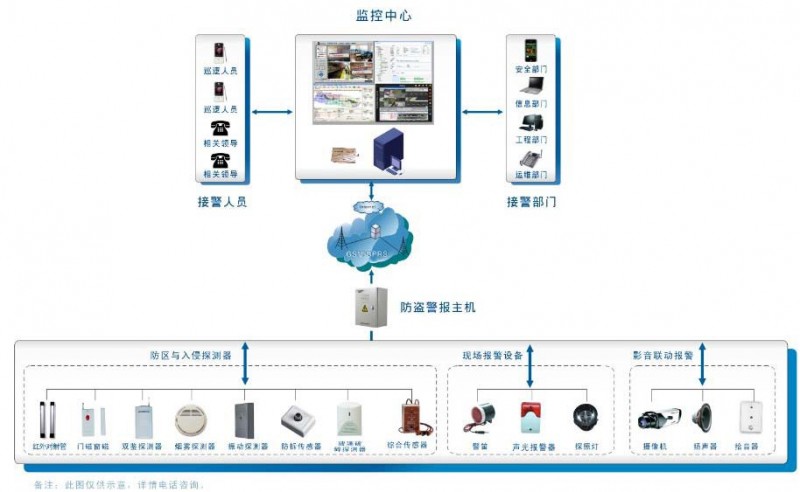 外观示意图