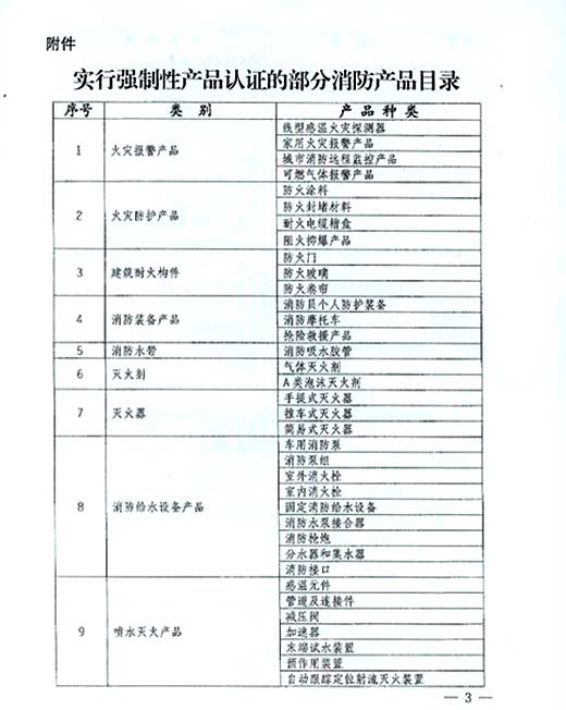 部分消防产品即将纳入强制性产品认证范围