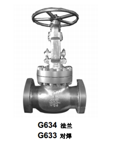 美国泰勒铸钢截止阀G634