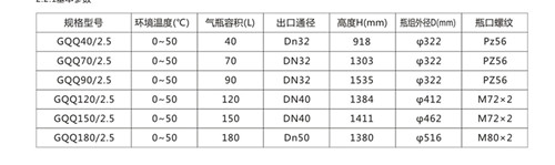 柜式七氟丙烷装置参数