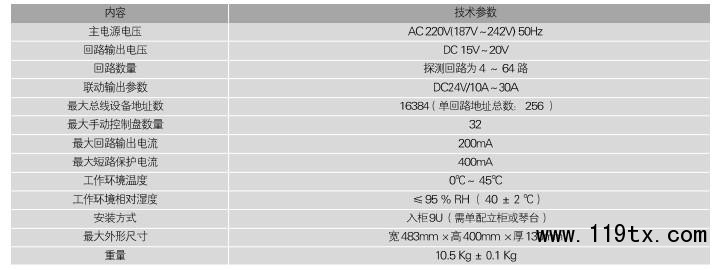 JB-QG-LD128EⅡ火灾报警控制器技术参数