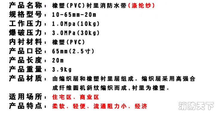 10-65-20涤纶纱_02