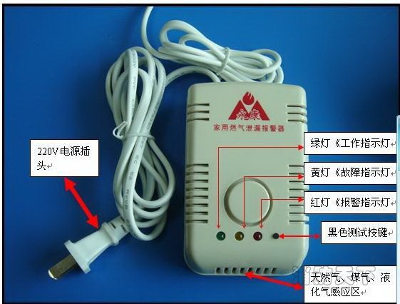 按键介绍图