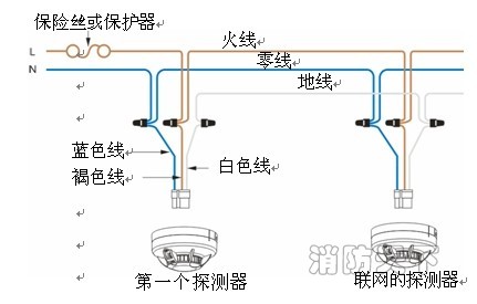 接线图