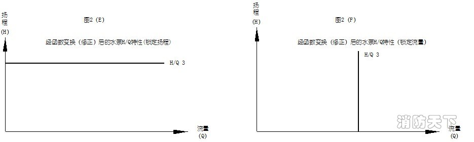 数字定压原理图