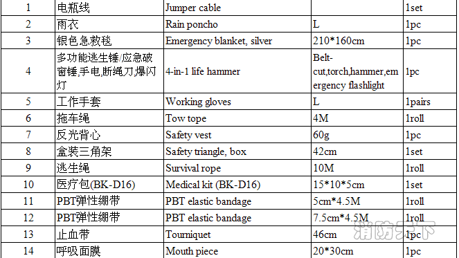 QQ截图20150824102032