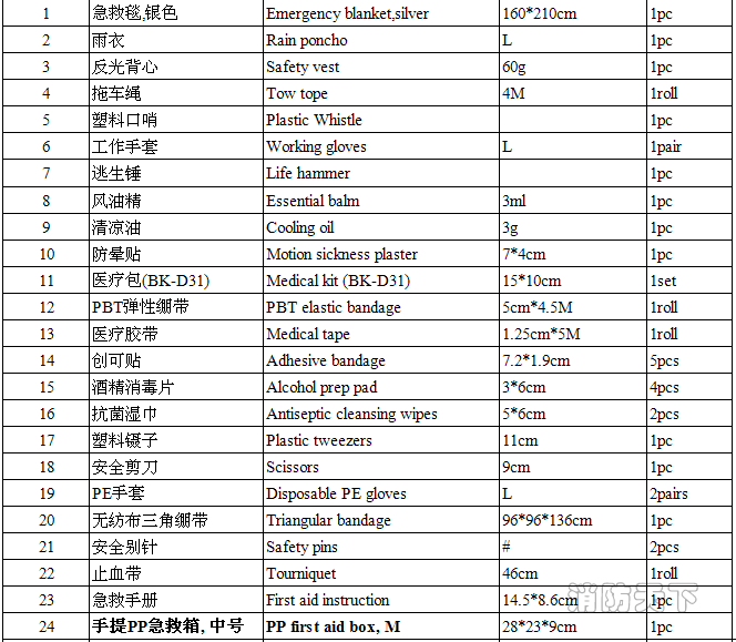 QQ截图20150910141625