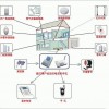 联网报警管理系统，监控110联网报警，安防联网报警厂家