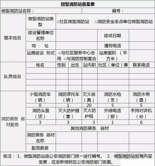 微型消防站备案表