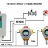 天然气泄漏报警器固定式