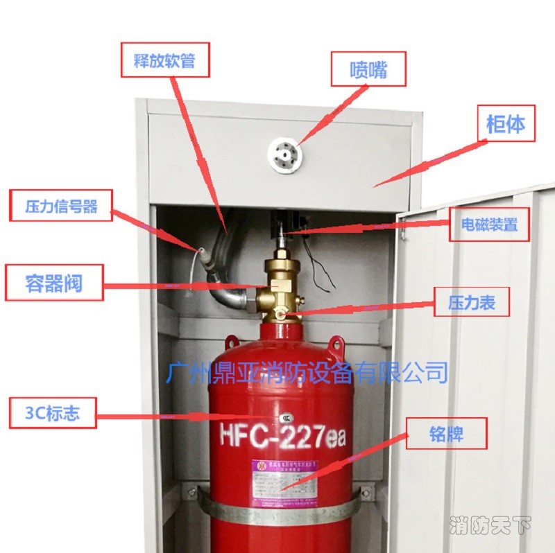 柜式七氟丙烷装置 (14)